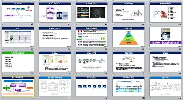 bubuko.com,布布扣