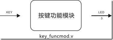 clip_image008