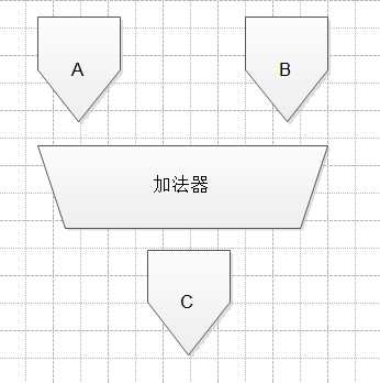 bubuko.com,布布扣