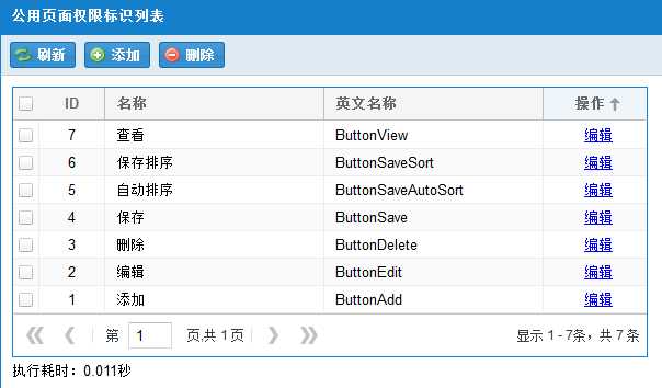 bubuko.com,布布扣