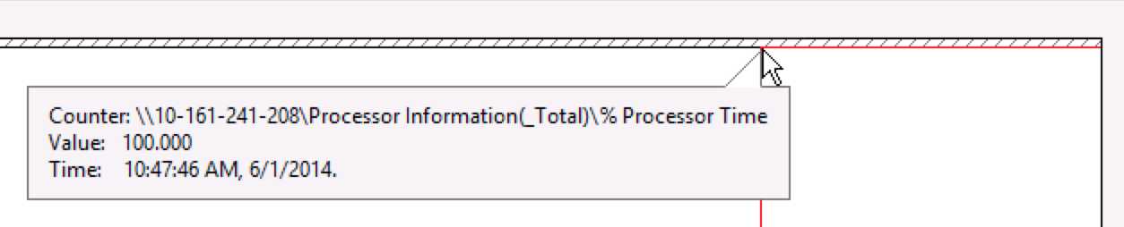 阿里云上CPU 100%