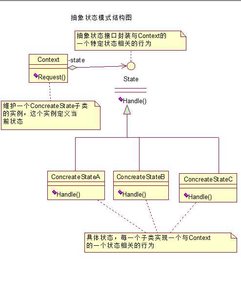 bubuko.com,布布扣