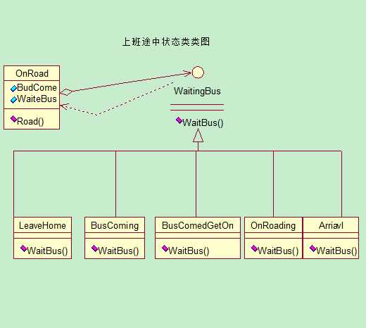 bubuko.com,布布扣