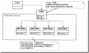 QQ截图20140629001115