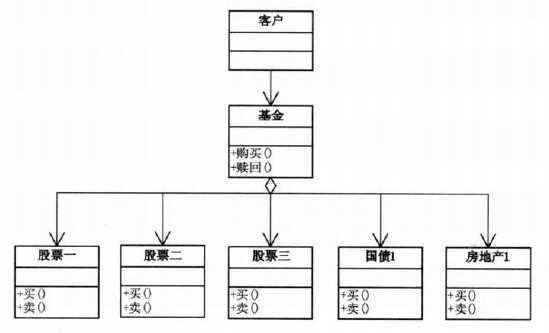 bubuko.com,布布扣