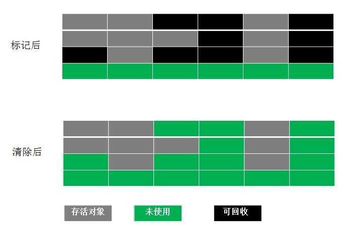 bubuko.com,布布扣