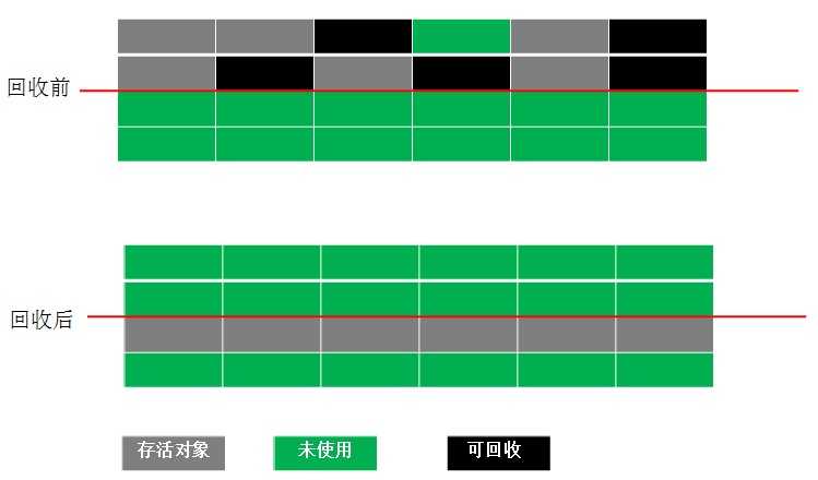 bubuko.com,布布扣