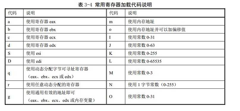 bubuko.com,布布扣