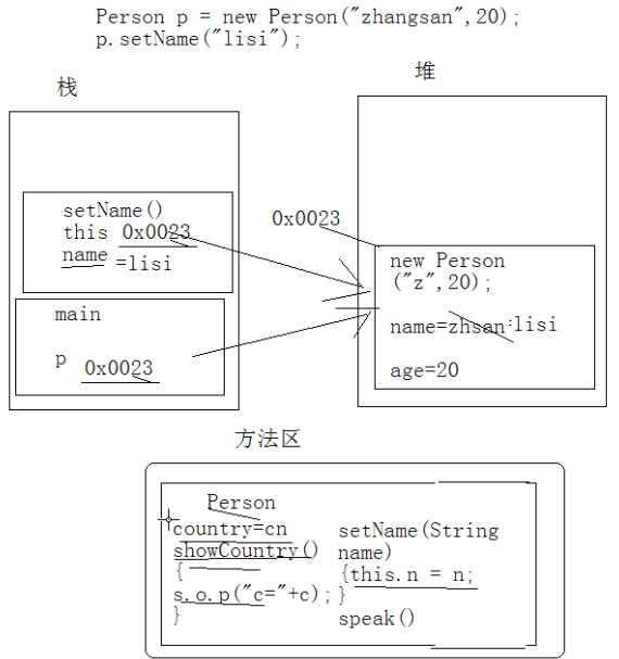 bubuko.com,布布扣