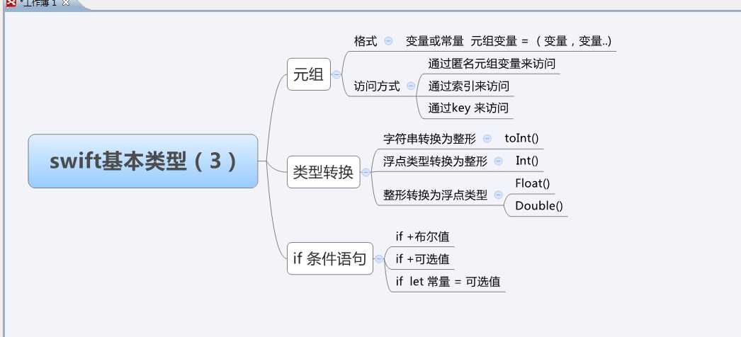 bubuko.com,布布扣