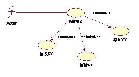 bubuko.com,布布扣