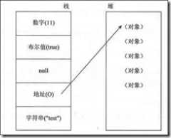 bubuko.com,布布扣