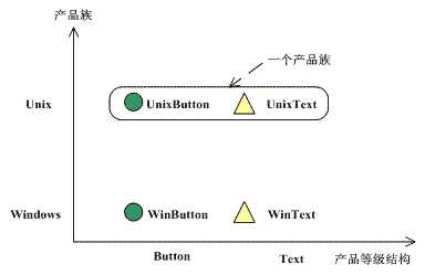 bubuko.com,布布扣