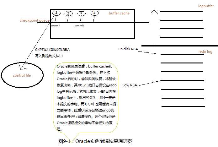 bubuko.com,布布扣