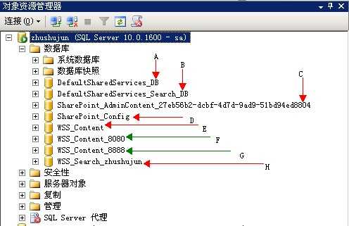 bubuko.com,布布扣