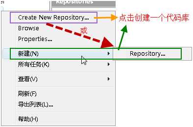 VisualSVN Server以及TortoiseSVN客户端的配置和使用方法 - 一个半天 - 一个半天