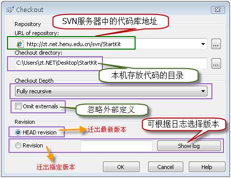 VisualSVN Server以及TortoiseSVN客户端的配置和使用方法 - 一个半天 - 一个半天