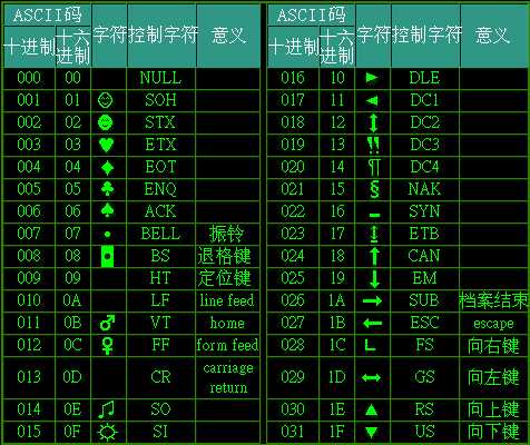 bubuko.com,布布扣