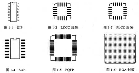 bubuko.com,布布扣
