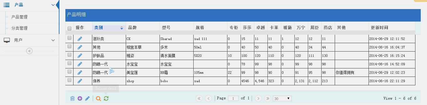 bubuko.com,布布扣