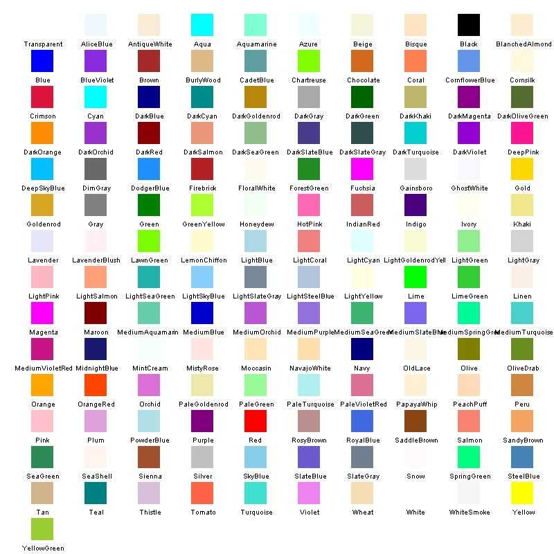 Color Chart