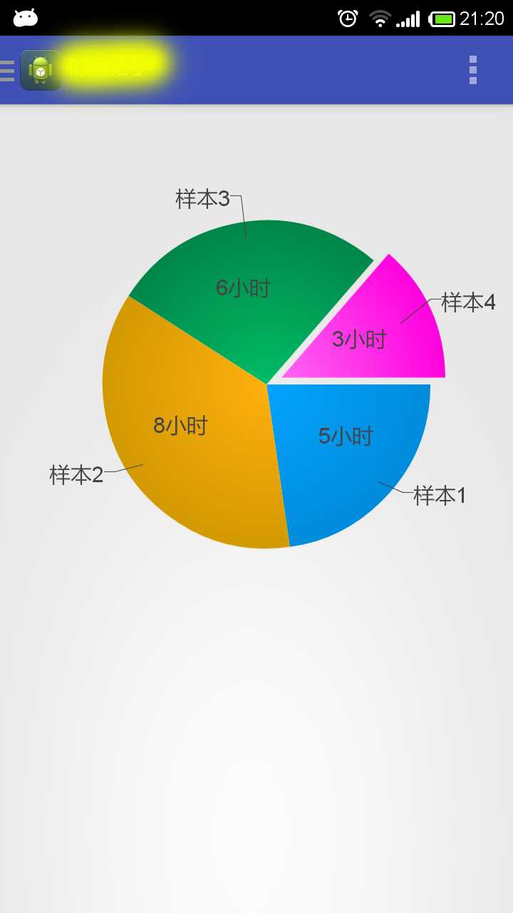 bubuko.com,布布扣