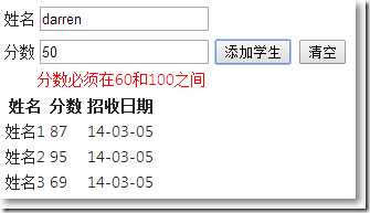 分数