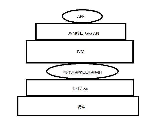 bubuko.com,布布扣