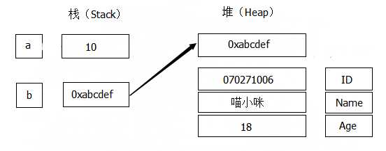 bubuko.com,布布扣