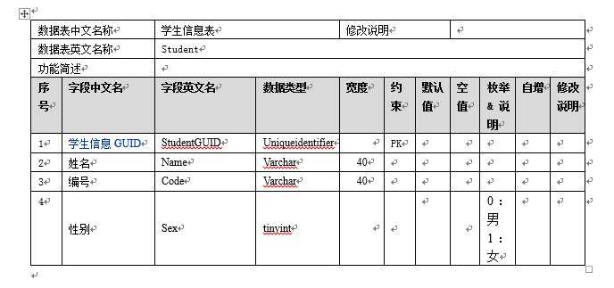 bubuko.com,布布扣