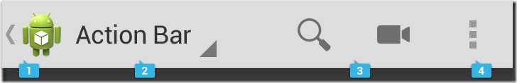 action_bar_basics