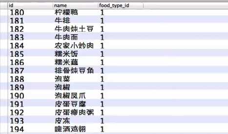bubuko.com,布布扣