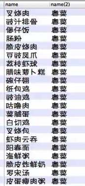 bubuko.com,布布扣