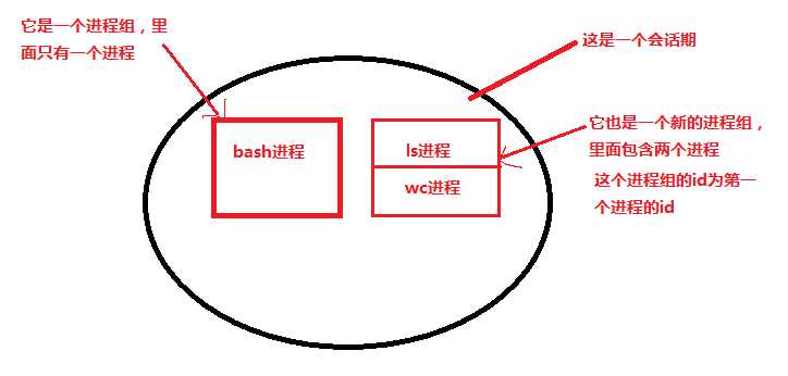 bubuko.com,布布扣