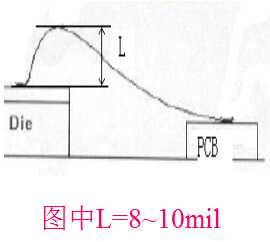 bubuko.com,布布扣