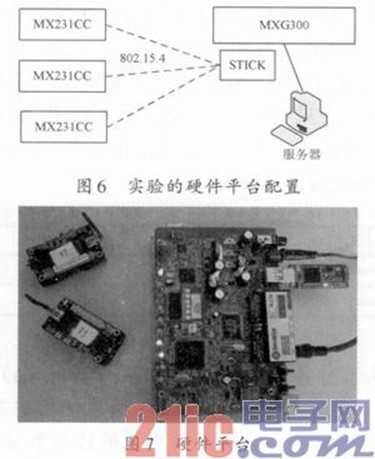 bubuko.com,布布扣