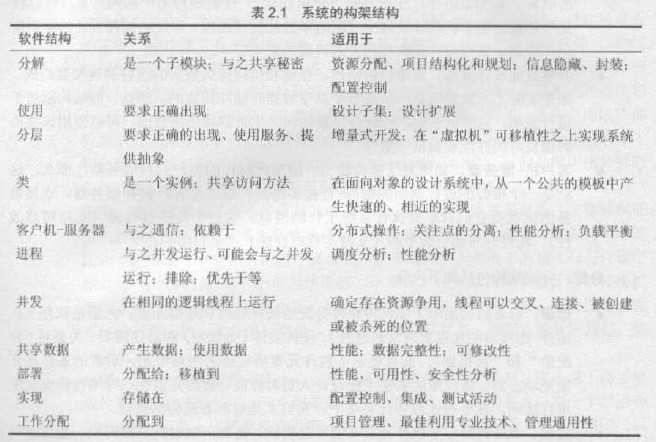 bubuko.com,布布扣