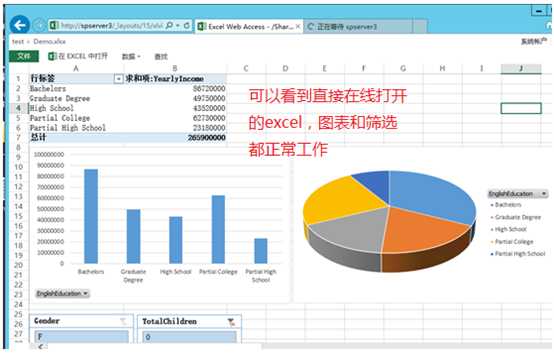 bubuko.com,布布扣
