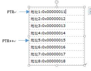 bubuko.com,布布扣
