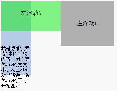 bubuko.com,布布扣