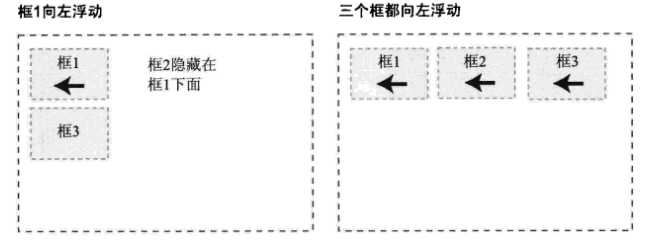 bubuko.com,布布扣