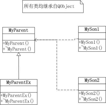 bubuko.com,布布扣