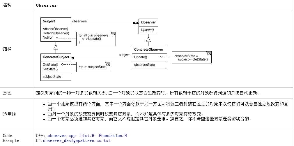 bubuko.com,布布扣