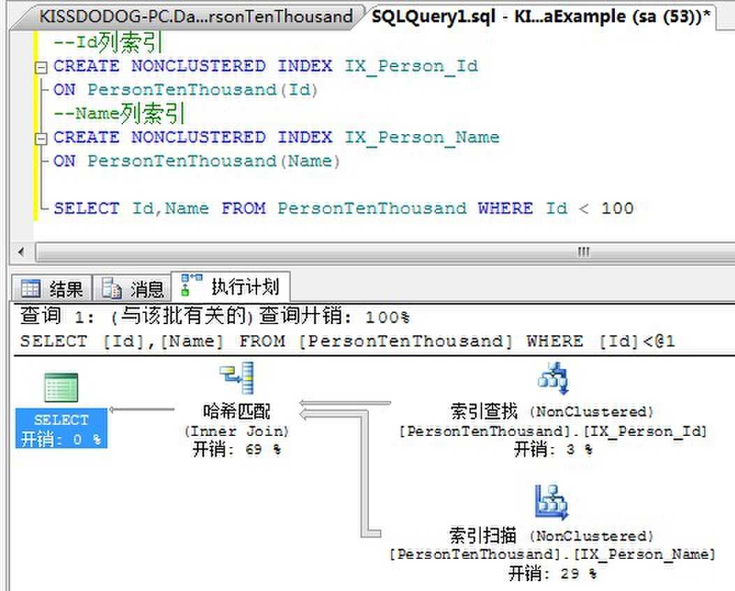 bubuko.com,布布扣