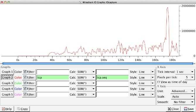 一站式学习Wireshark（三）：应用Wireshark IO图形工具分析数据流 - 第10张  | 快课网