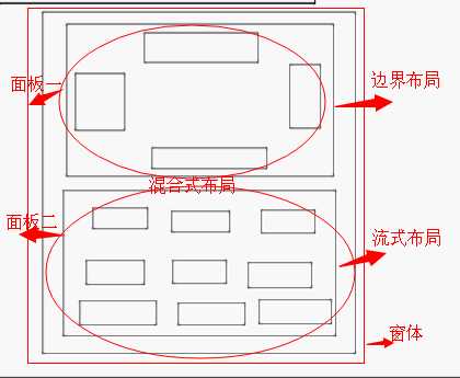 bubuko.com,布布扣