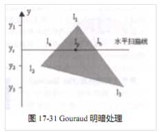 bubuko.com,布布扣