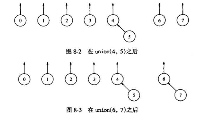 bubuko.com,布布扣