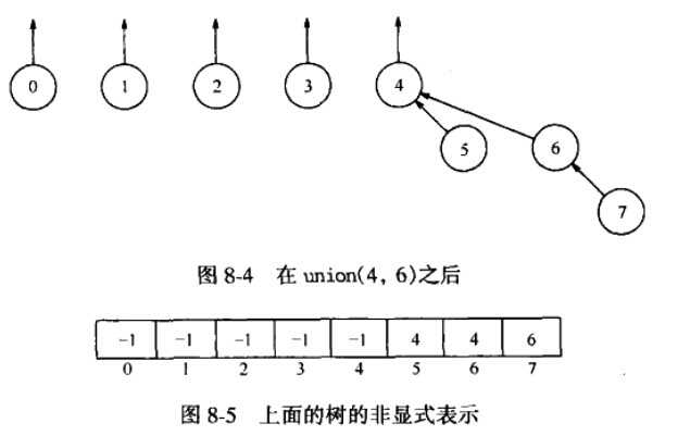 bubuko.com,布布扣