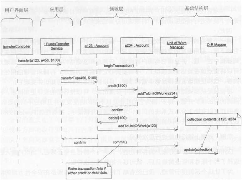 bubuko.com,布布扣